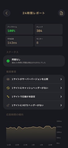 Scott's Pinger: 死活監視 のスクリーンショット