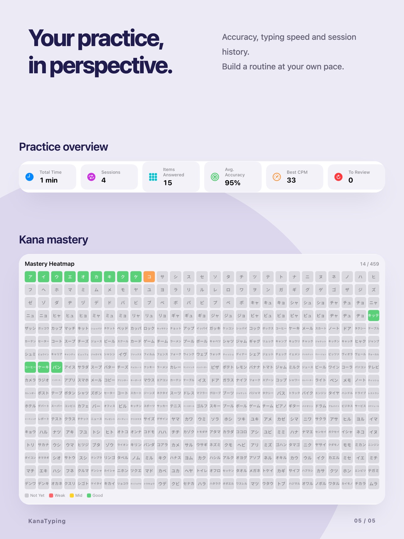 Screenshot 10 of Kana Typing