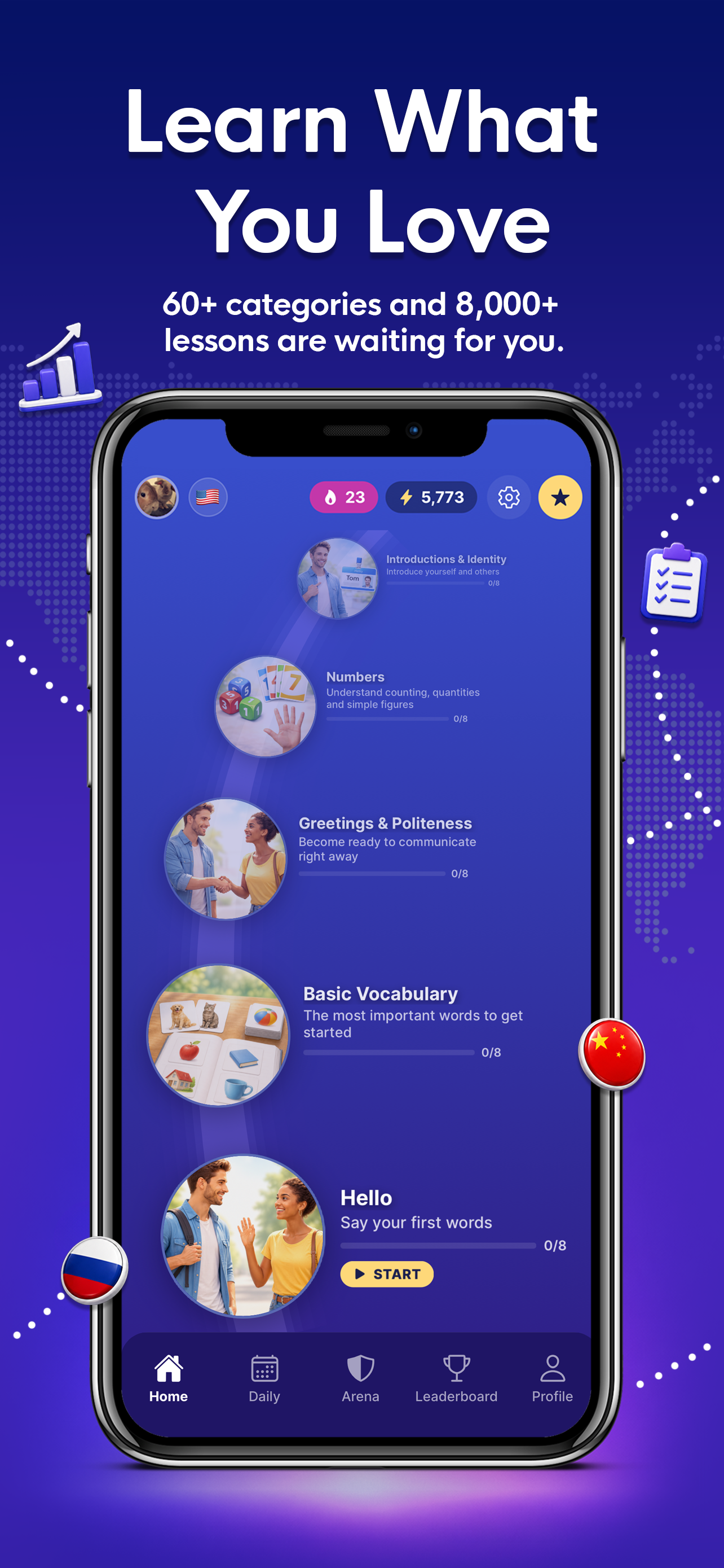 Lingorino screenshot 2