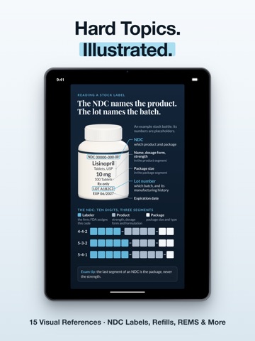 PTCB PTCE Pharmacy Prep 2026 iPad screenshot