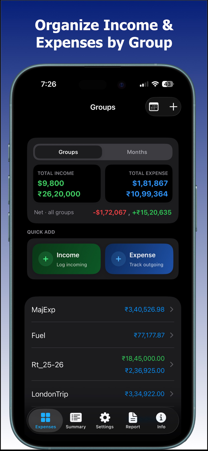 Flexi Expense Tracker : Budget screenshot 3