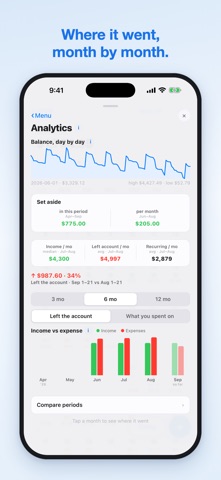 JayCK Flow: Money Calendar Screenshot 6 of 9