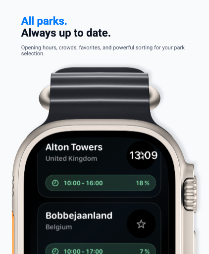 Wartezeiten.APP