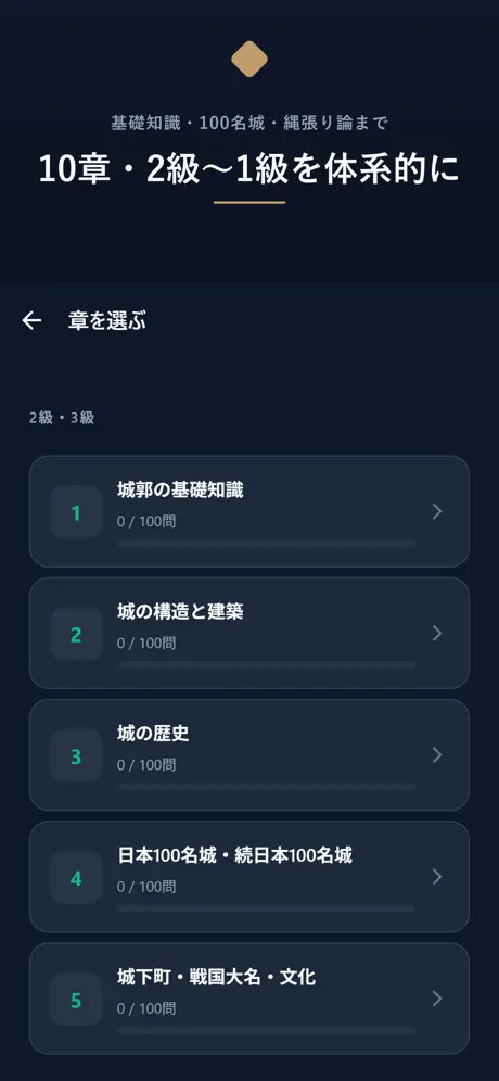 日本城郭検定マスター 1000問 screenshot 5