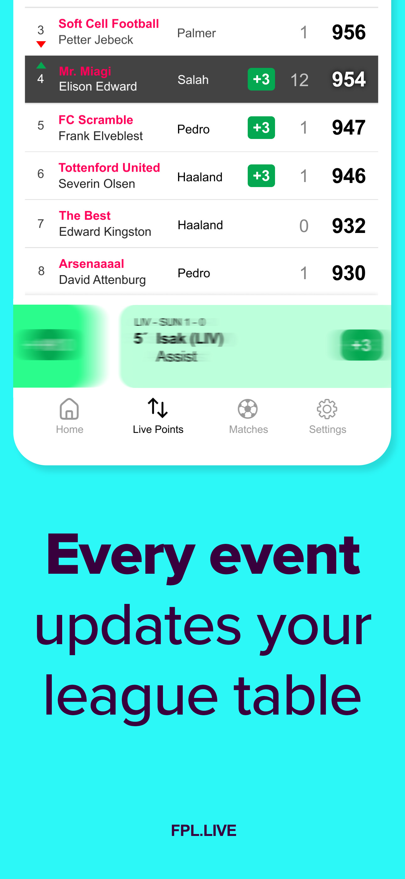 https://is1-ssl.mzstatic.com/image/thumb/PurpleSource211/v4/d0/bf/13/d0bf1327-ce70-77e6-c74d-bcfc2b42dc27/3_EveryEvent.jpg/1290x2796.png
