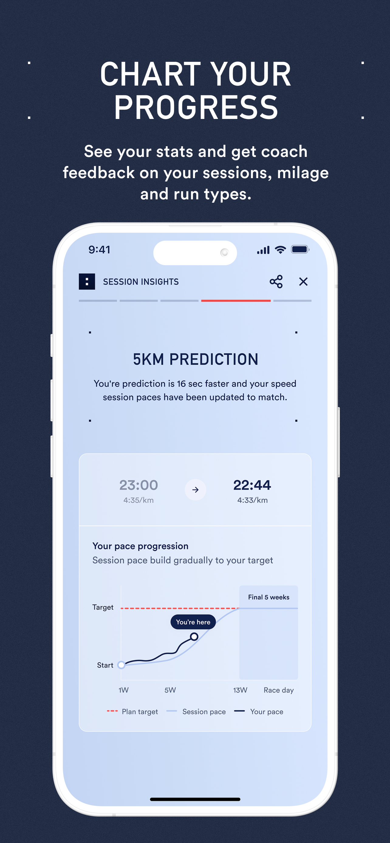 Coopah: The Run Coaching App