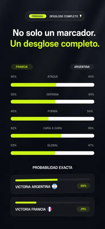 Predigoal screenshot 3 of 3