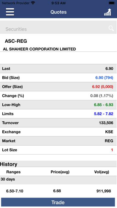 e-Falah Trade Screenshot