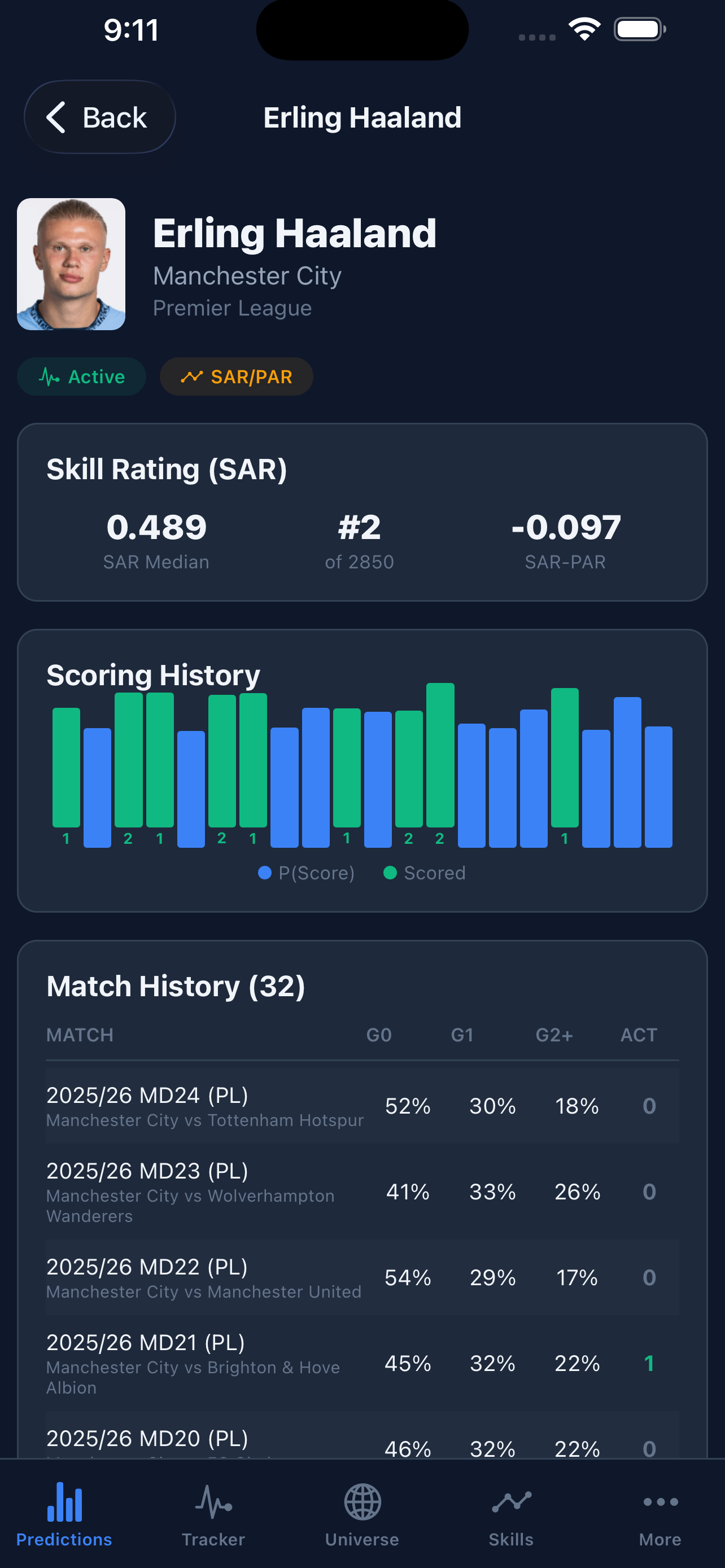 Soccer Factor Model screenshot 3