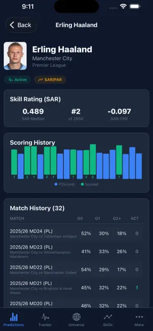 Soccer Factor Model screenshot 3