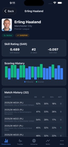 Soccer Factor Model screenshot