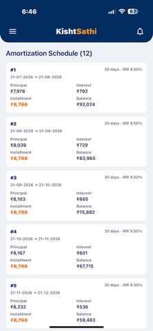 KishtSathi iPhone screenshot