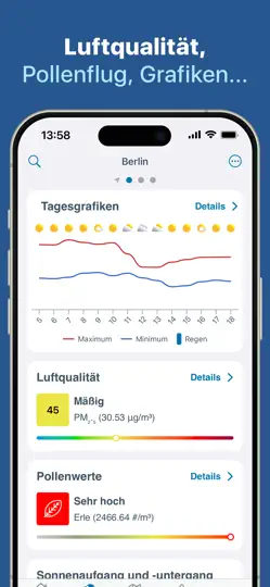 Screenshot von Wetter 14 Tage - Meteored auf dem iPhone 5