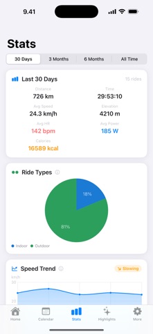 EveryRide Screenshot 3 of 5