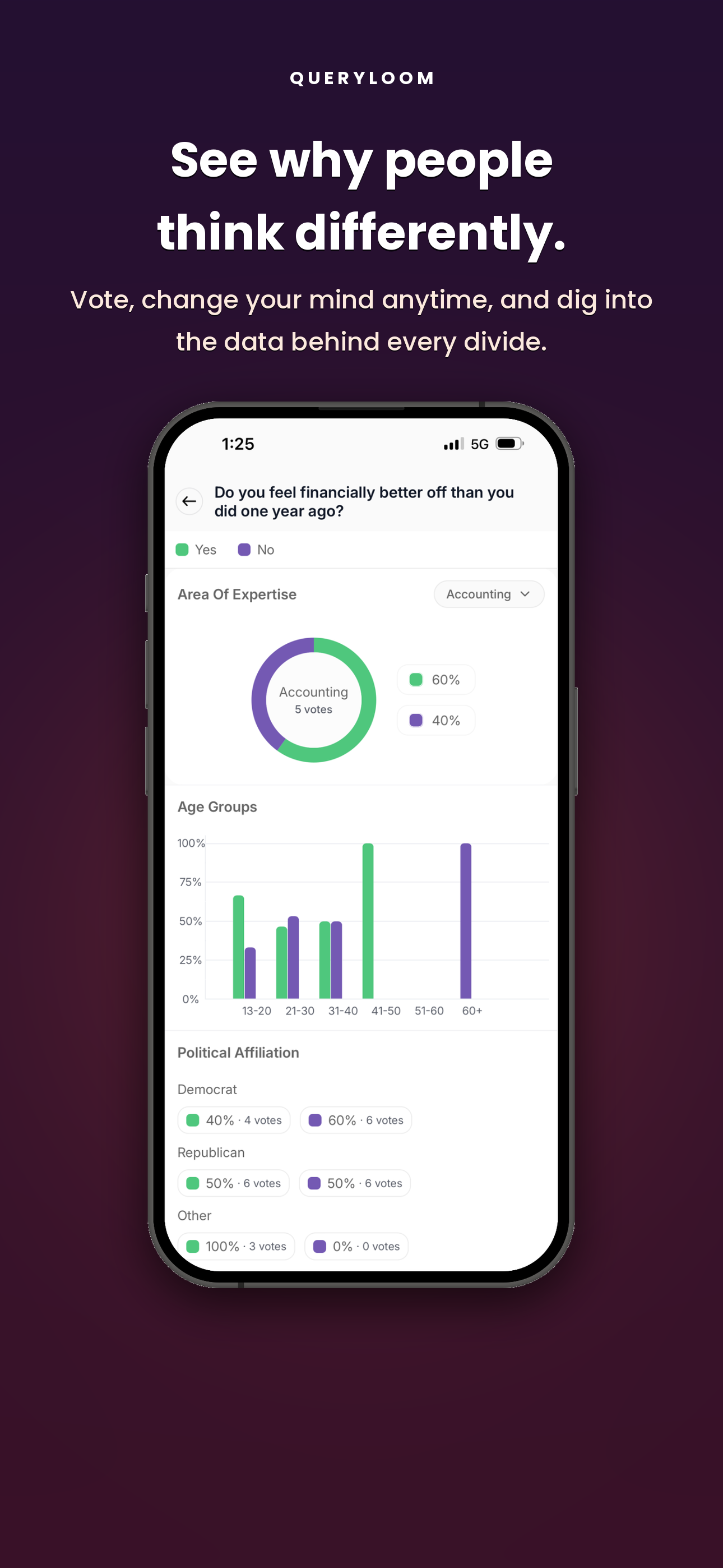 Queryloom: Unbiased Social