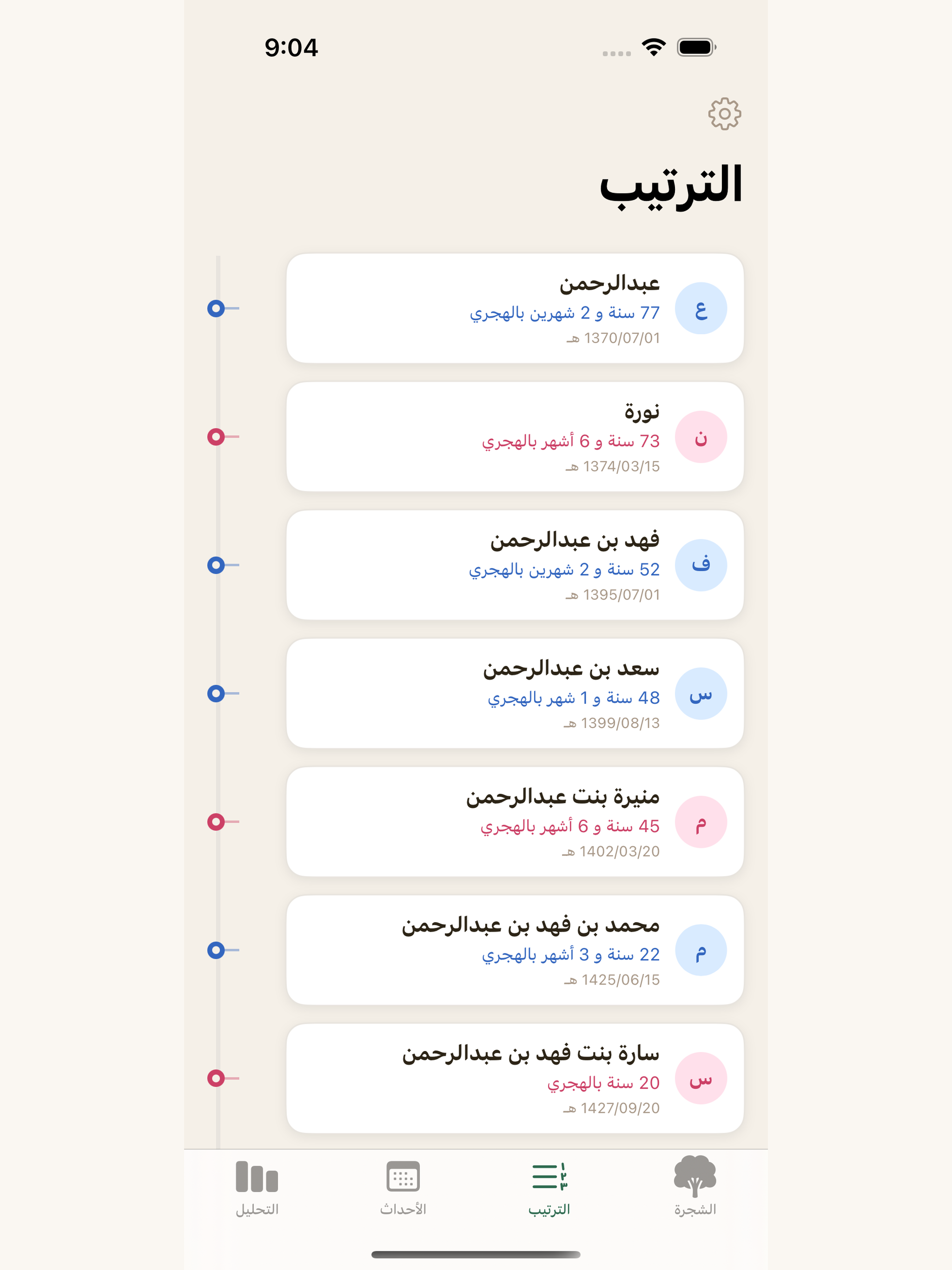 شجيرة