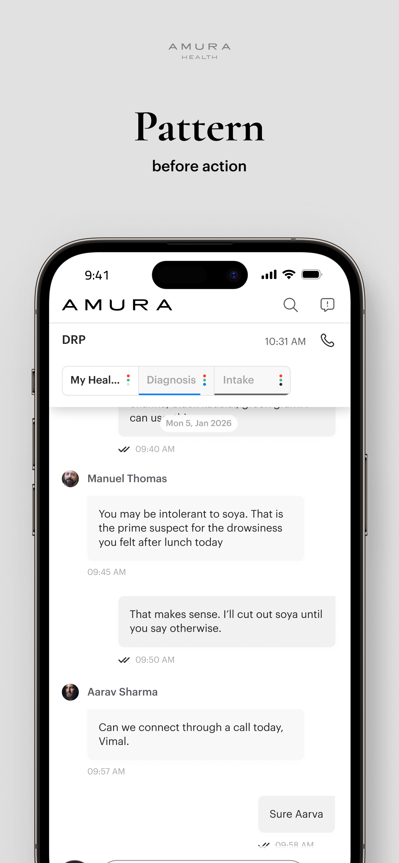Amura