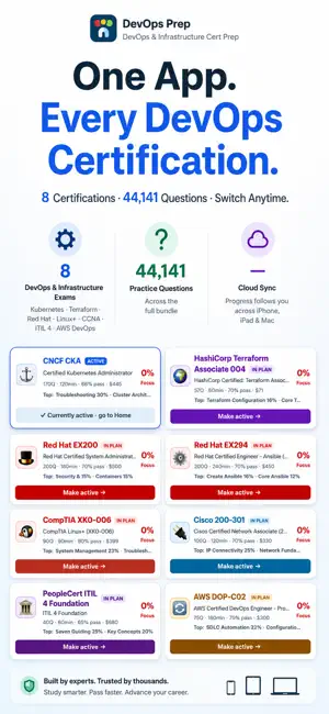 DevOps+Linux Cert Prep 8 Exams screenshot 1