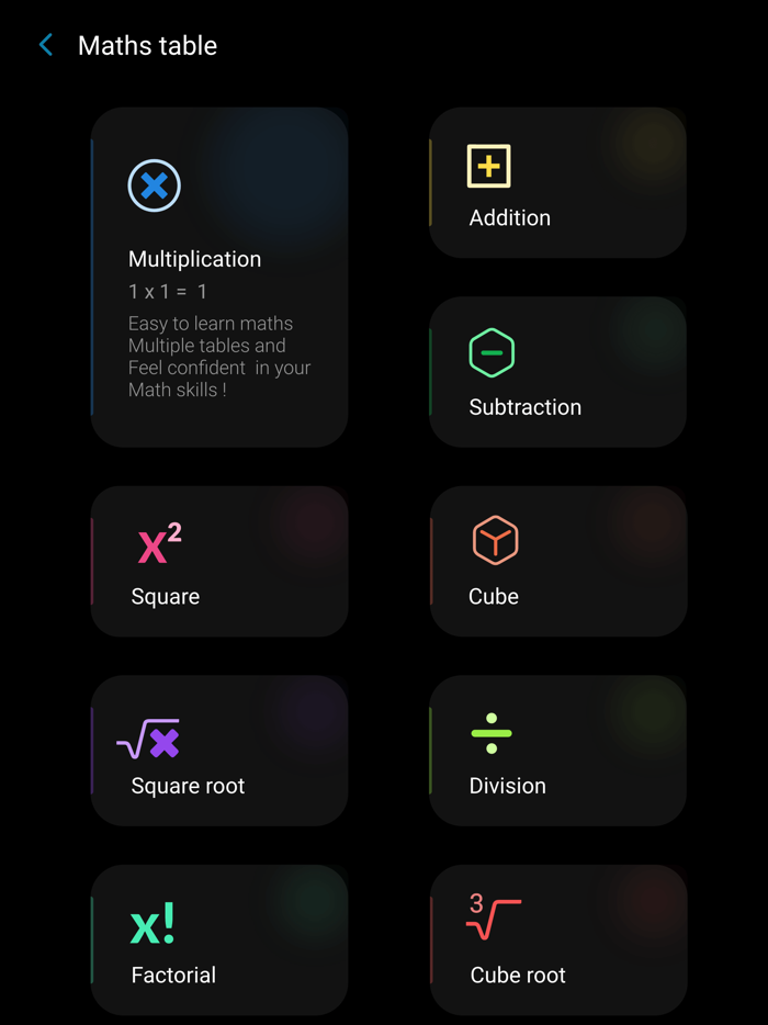 Math Solver  Math Scanner