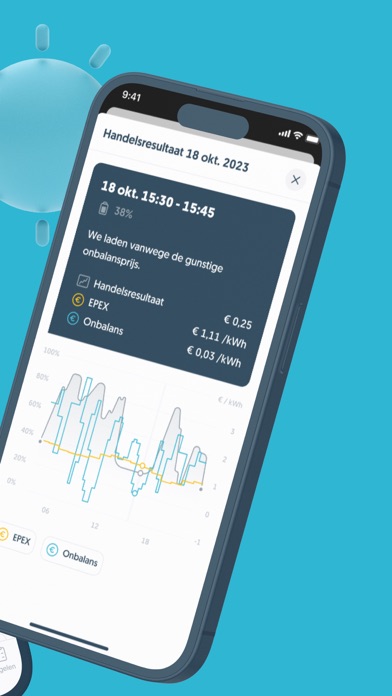 Frank Energy - Green and smart Screenshot