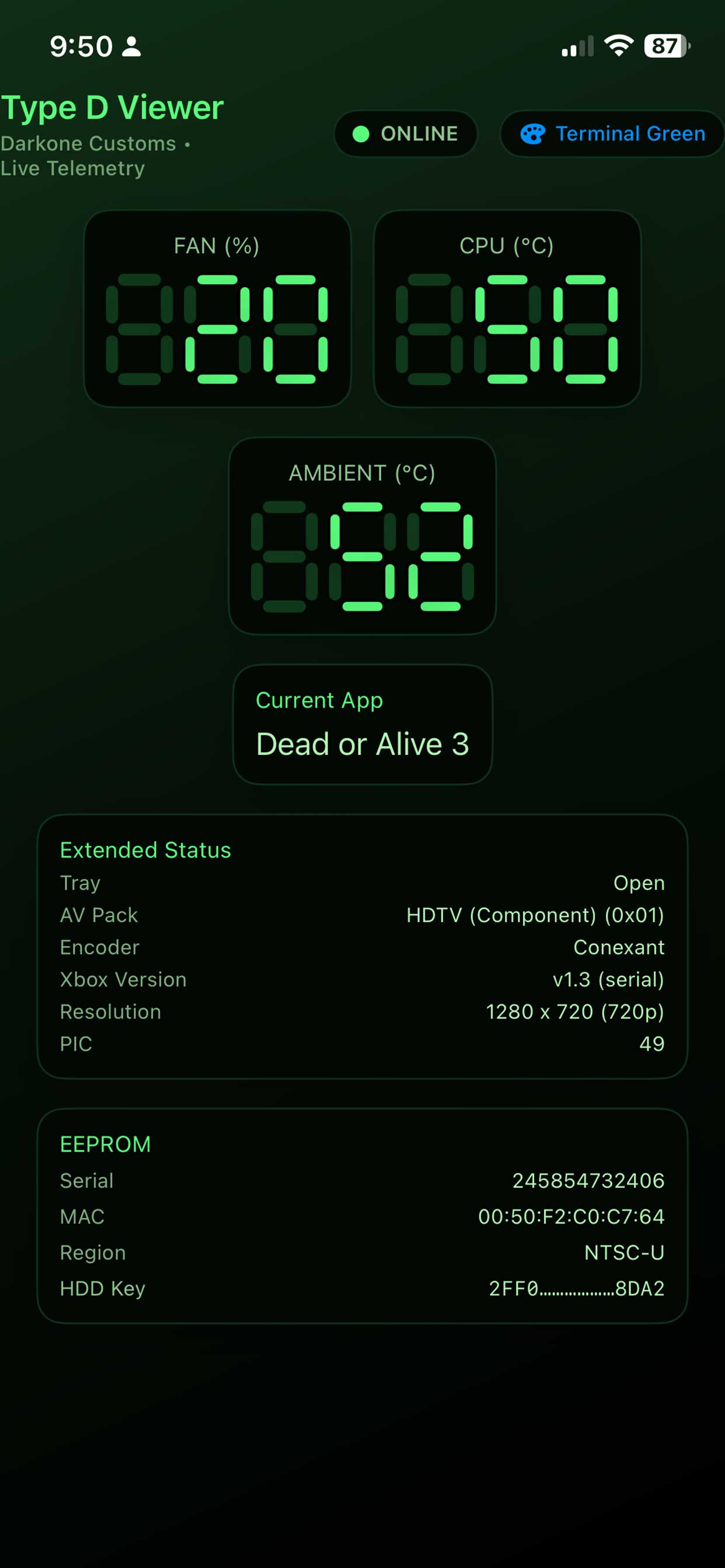 Type D Viewer