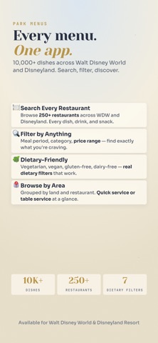 MagicDay – Disney Park Planner Screenshot 7 of 9