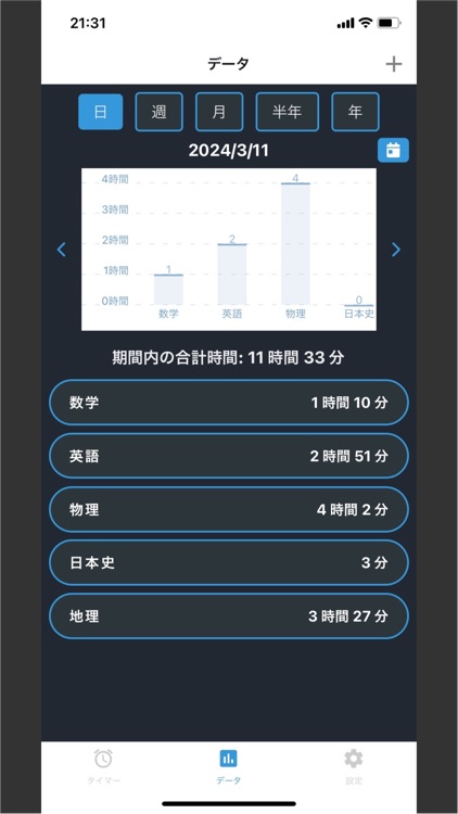 Study & Focus Timer: Oshi Time screenshot-5