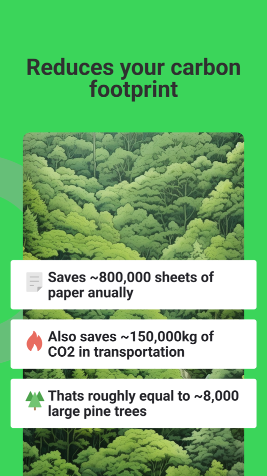 #5. smart class by QualHub (iOS) Podle: Qual Hub