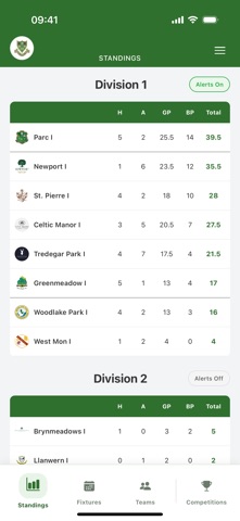 Official Scoring Screenshot 1 of 10