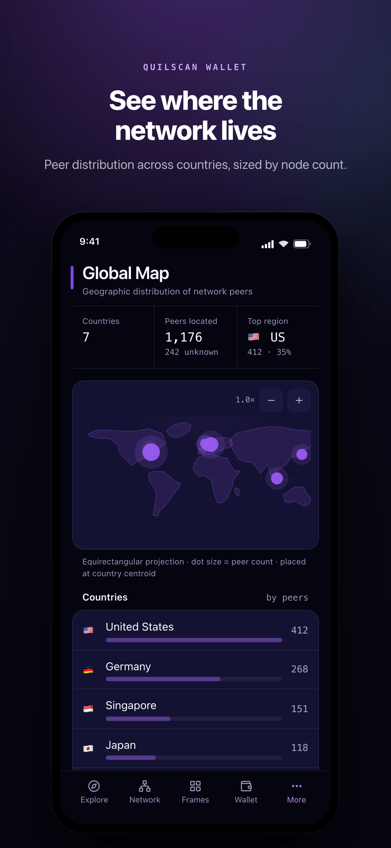 QUIL WALLET-Quilibrium screenshot 4