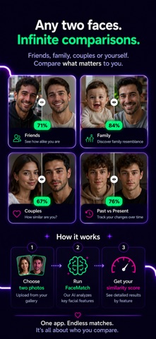 JustSame: Face Similarity Test Screenshot 5 of 5