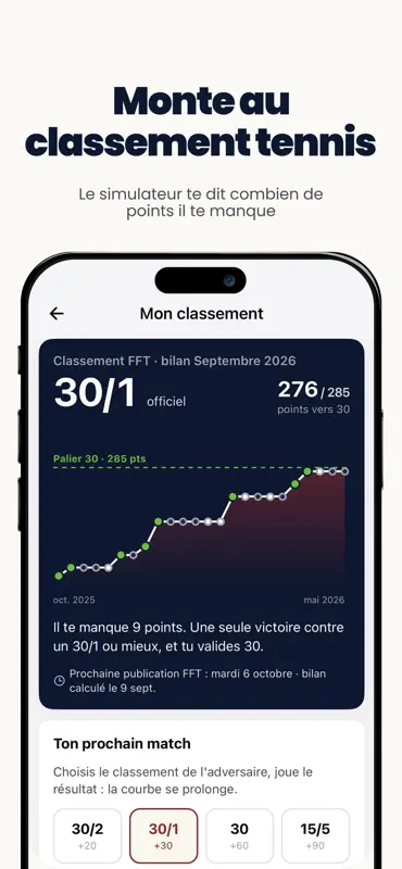 Sam Tennis : Classement FFT screenshot 3 of 10