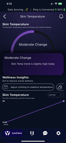 LovRing screenshot