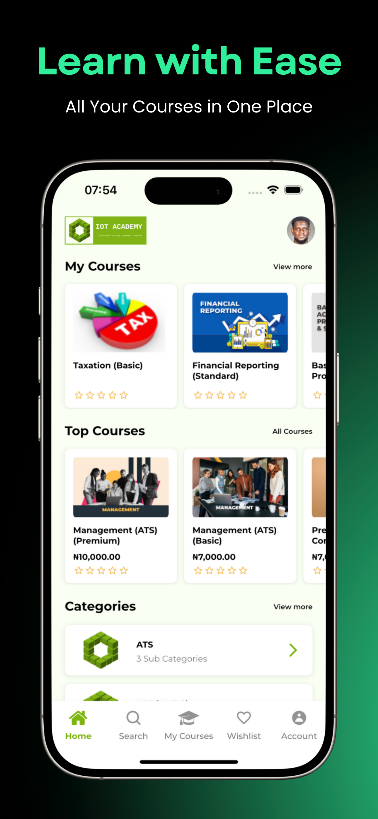 ICAN Online Tutors