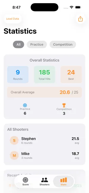 Trapshooter screenshot 4