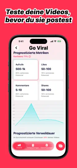 Screenshot von Go Viral: KI-Creator-Assistent auf dem iPhone 4