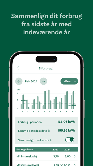 Energi Fyn Screenshot