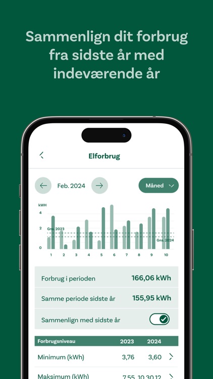 Energi Fyn screenshot-3