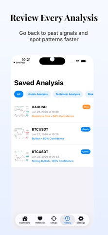 ChartAI – AI Trading Signals screenshot 5