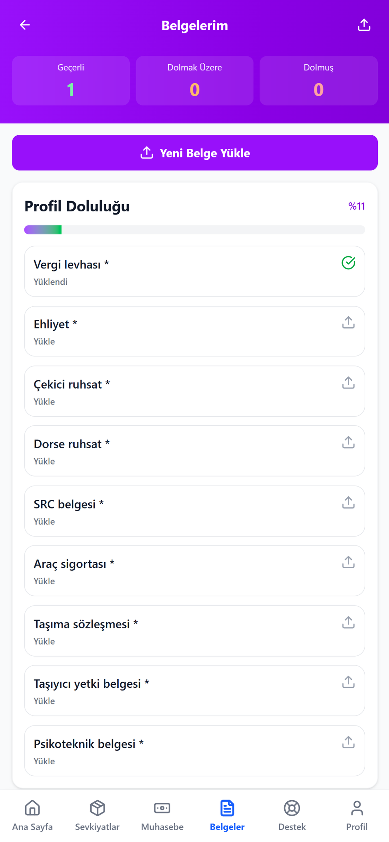 Doğuş Çay Yük Ortağım