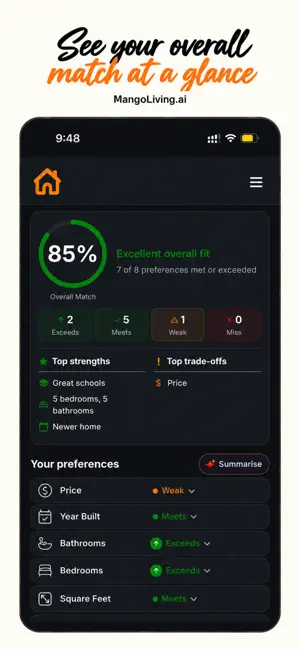 MangoLiving screenshot 3