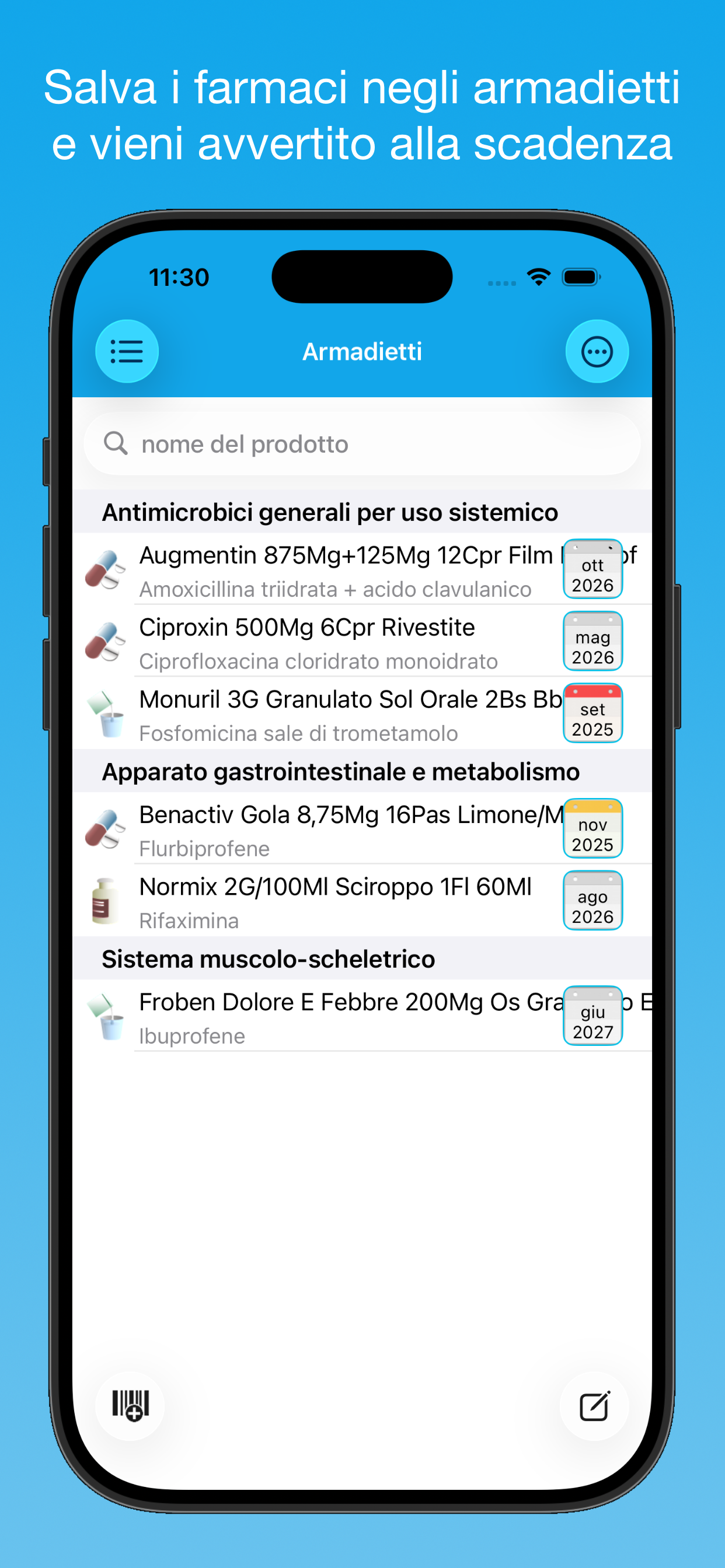 iFarmaci