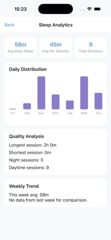 InfantLog: Feed & Growth Diary iPhone screenshot
