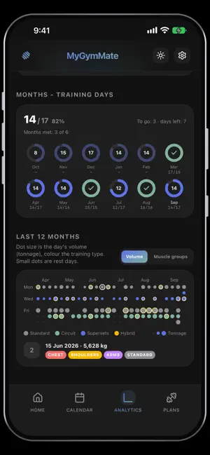 MyGymMate: Workout Log screenshot 2