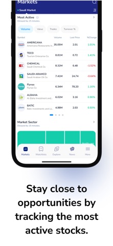Muachrat | مؤشرات screenshot