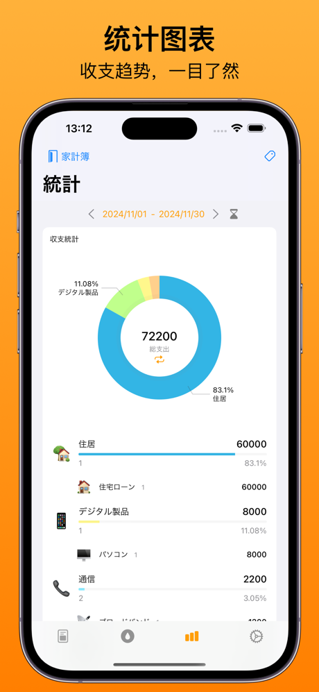 Pure账本-家庭共享记账本 screenshot 4