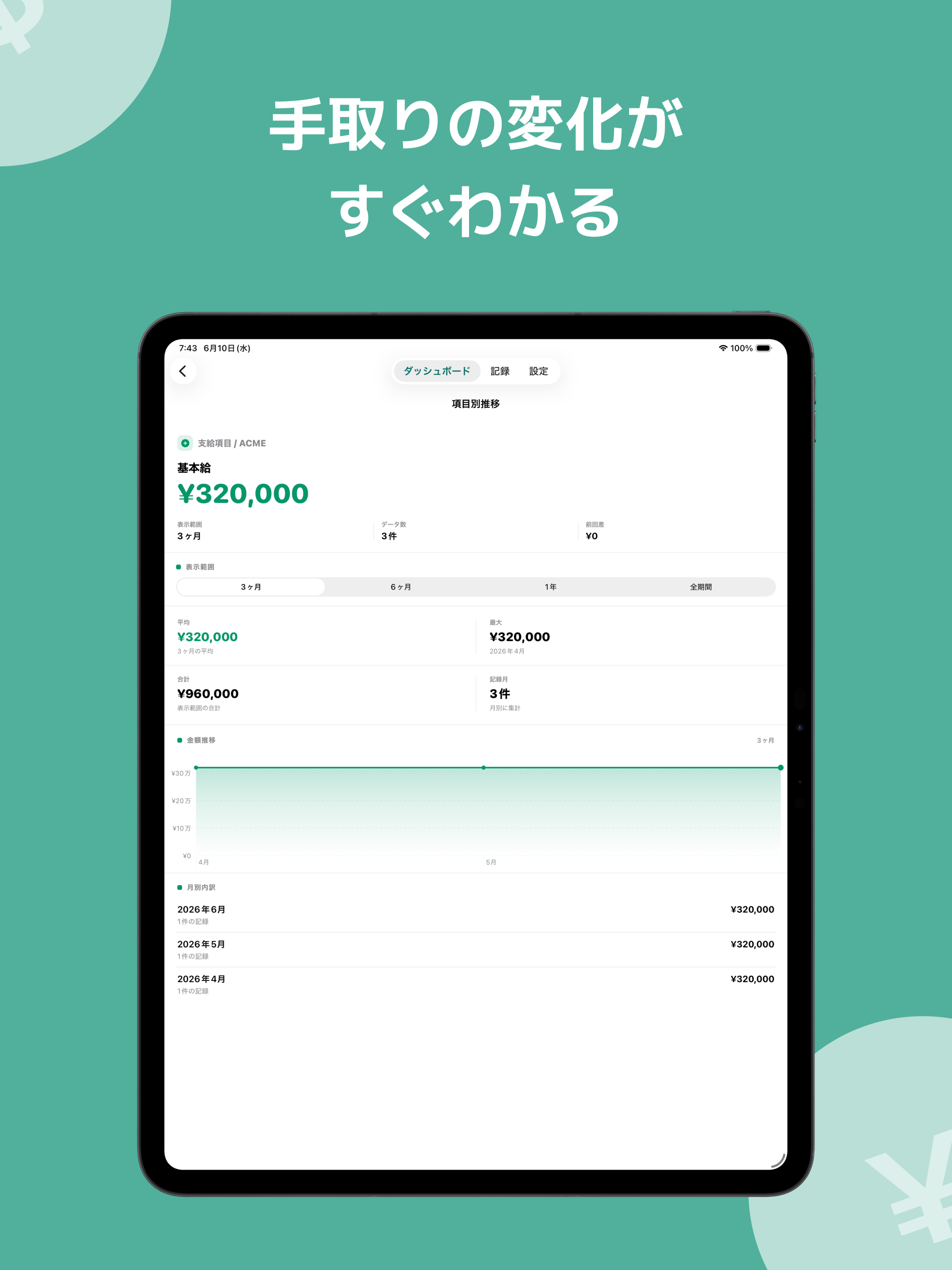 サラレコ