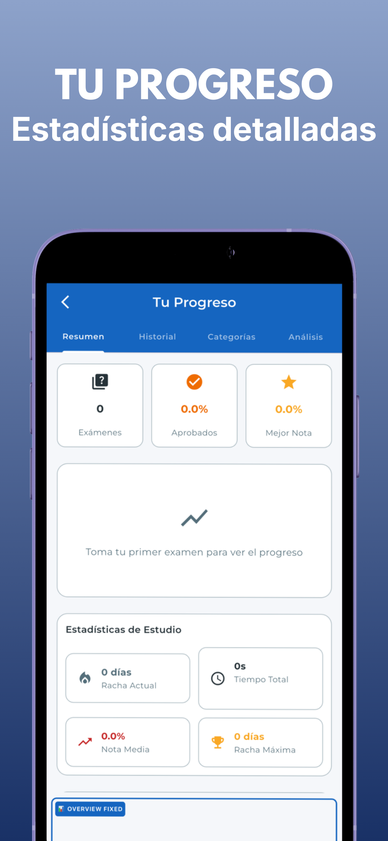 Examen Nacionaliad España