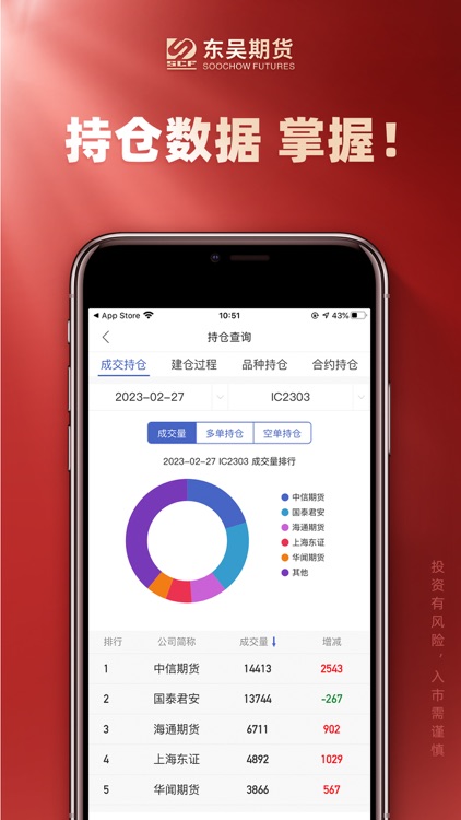 东吴期货通-期货开户交易软件 screenshot-3