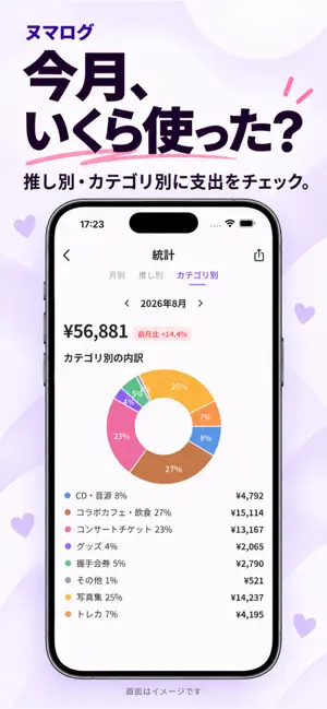 ヌマログ - 推し活家計簿・グッズ管理 screenshot 3
